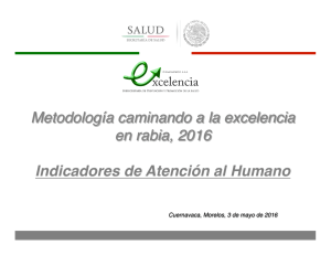 Indicadores de Atención al Humano