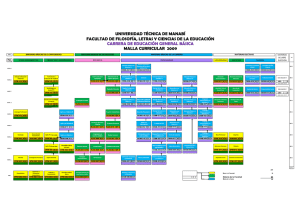 1246  FFLCE  Malla.Cred  Educ.Gral.Basi.2009