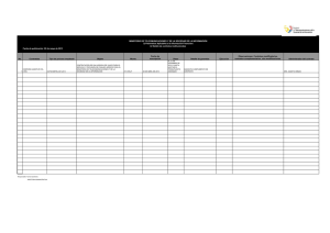 Ver I.2 Detalle de contratos institucionales - Publicado 03/05/2013
