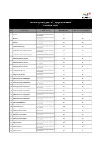 Ver Remuneración mensual por cargo - Mayo 2013 - Publicado 04/06/2013