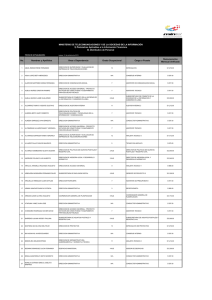 Ver 10.- Distributivo de personal - Octubre 2013 - Publicado 06/11/2013