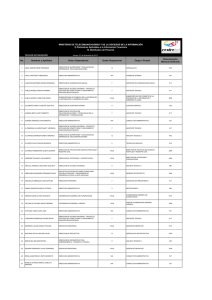 Ver 12.- Distributivo de personal - Diciembre 2013 - Publicado 14/1/2014