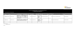 Ver I.2 Contratos institucionales Abril 2014 - Publicado 14/05/2014