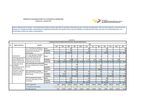 Ver 3. Mecanismos Rend. Cuentas %Cumplimiento III Cuatrimestral 2014