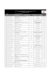 Ver 4.- Distributivo de personal - Abril 2014 - Publicado 14/05/2014