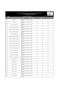 Ver 4. Remuneraci&oacute;n mensual por cargo - Abril 2014 - Publicado 14/05/2014