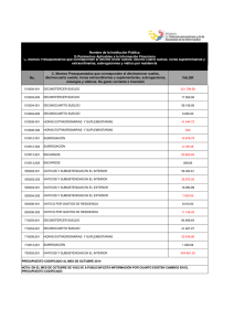 Ver G.1 Liquidación del presupuesto institucional del anterior ejercicio - Publicado 15/11/2014