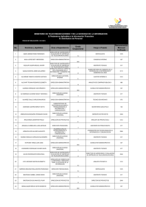 Ver 11.- Distributivo de personal - Noviembre 2014 - Publicado 15/12/2014