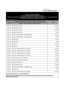 Ver Montos Presupuestados 1 2014 - Publicado 15/01/2015
