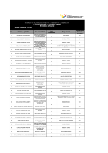 Ver 12.- Distributivo de personal - Diciembre 2014 - Publicado 15/01/2015