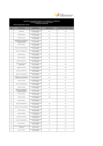 Ver 11. Remuneración mensual por cargo - Diciembre 2014 - Publicado 15/01/2015