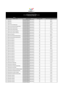 Ver Remuneración mensual por cargo - Agosto 2012 - Publicado 03/09/2012