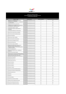 Ver Remuneración mensual por cargo - Septiembre 2012 - Publicado 03/10/2012