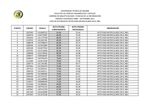 NOTA PRUEBA NOTA PRUEBA  PUESTO CODIGO