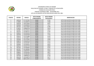 NOTA PRUEBA NOTA PRUEBA  PUESTO CODIGO