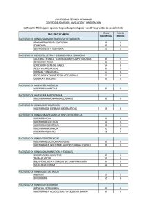 UNIVERSIDAD TÉCNICA DE MANABÍ CENTRO DE ADMISIÓN, NIVELACIÓN Y ORIENTACIÓN