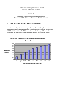 III. Información estadística relativa a la participación en el Proceso de la OMPI relativo a los Nombres de Dominio de Internet