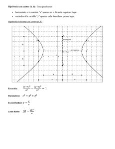 Hipérbola con centro (h, k)