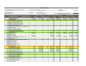 Descargar el presupuesto del año 2014 Tipo de archivo: pdf Tamaño: 514 kB