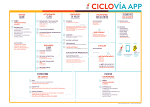 Business Model Canvas_CiclovíaAPP