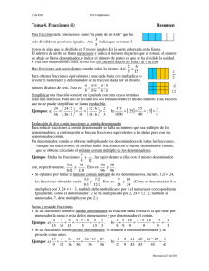 Tema 4. Fracciones (I)  Resumen