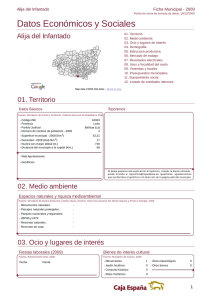 Datos Económicos y Sociales Alija del Infantado Ficha Municipal - 2009