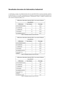 Resultados docentes de Informática Industrial.pdf