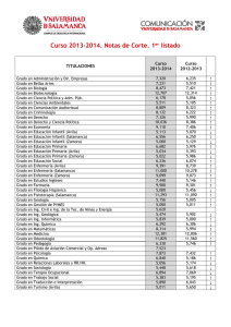 Primer listado de notas de corte del curso 2013-2014