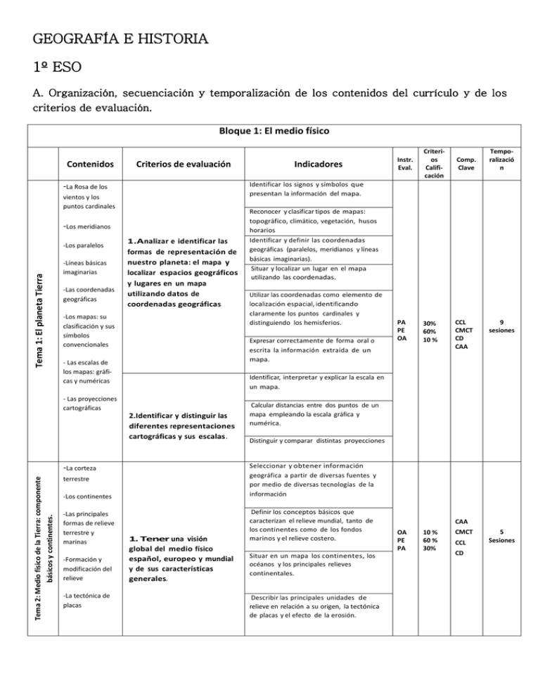 Ciencias Sociales, Geograf A E Historia