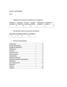CEIEGT (MARTINEZ) 2012 •  Distribución de personal académico por categorías