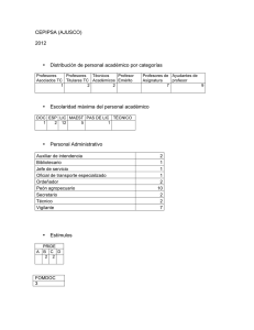 CEPIPSA (AJUSCO) 2012  •  Distribución de personal académico por categorías