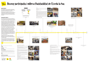 Disseny participatiu i millora d'habitabilitat de l'Escola la Pau RAONS PUBLIQUES