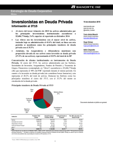 12/16/2015 Inversionistas en Deuda Privada - 3T15.