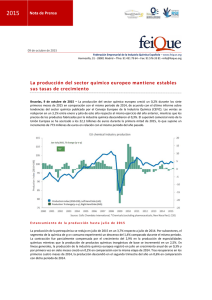 2015 La producción del sector químico europeo mantiene  estables