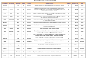 Proyectos financiados en el llamado I+D 2008