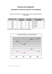 Proyectos de Investigación  (Investigación y Desarrollo, Iniciación a la Investigación)