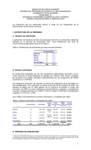 UNIDAD DE RECURSOS HUMANOS INFORME DEL PROGRAMA DE ESTIMULO AL RELACIONAMIENTO