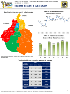 Reporte de abril a junio 2010 Total de Incidentes captados