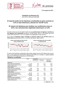 27 Ago 12. Hipotecas (H). Total fincas hipotecadas. Junio 2012: -21,2%