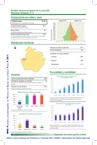 Composición por edad y sexo Municipio: Moloacán (111)