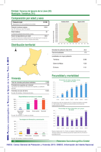 Composición por edad y sexo Municipio: Tamiahua (151)