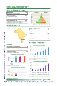 Composición por edad y sexo Municipio: Tatahuicapan de Juárez (209)