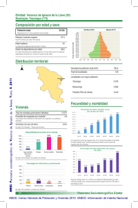 Composición por edad y sexo Municipio: Tezonapa (173)