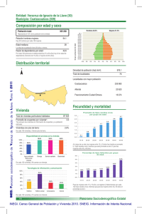 Composición por edad y sexo Municipio: Coatzacoalcos (039)