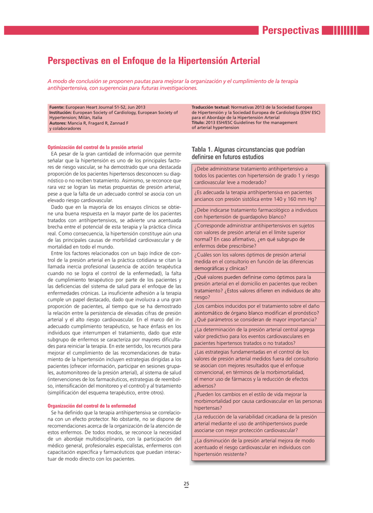 Pautas de hipertensión para adultos mayores