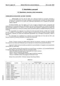 Resolución de 20 de abril de 2015, de la Dirección General de Innovación Educativa y Formación del Profesorado, por la que se efectúa la convocatoria para la provisión de plazas vacantes de asesores y asesoras en los Centros del Profesorado dependientes de la Consejería de Educación, Cultura y Deporte.