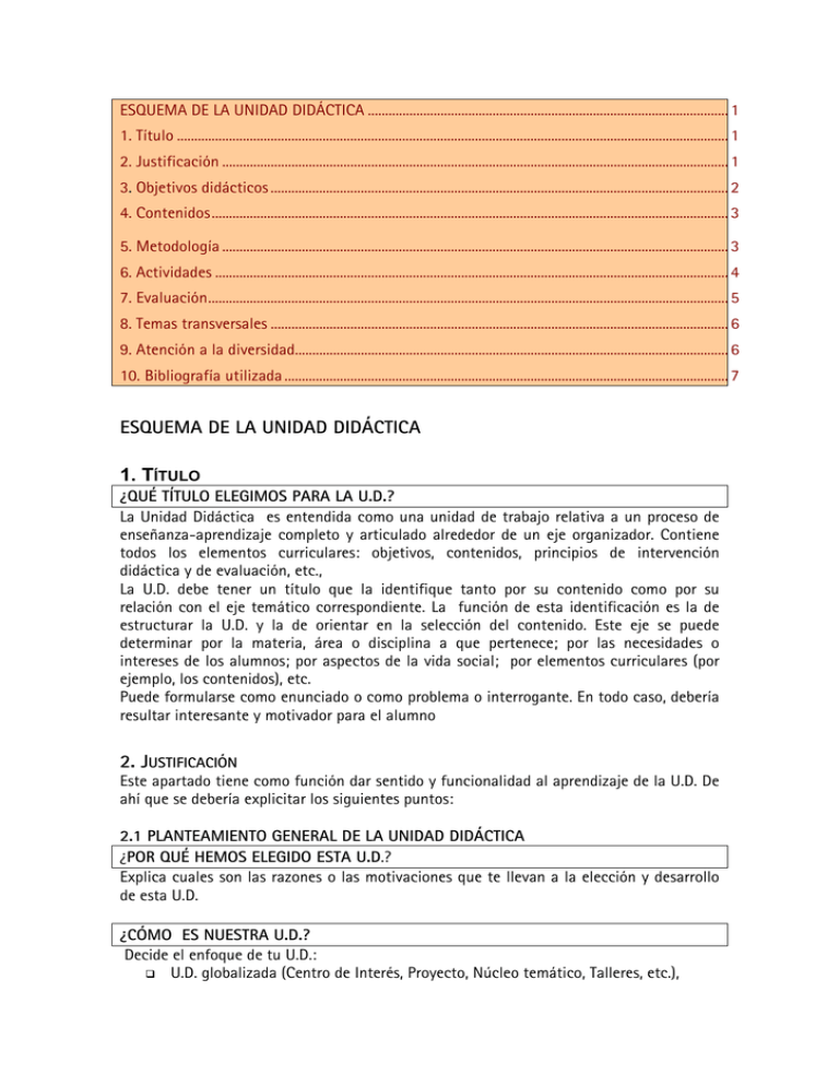 ESQUEMA DE LA UNIDAD DIDÁCTICA