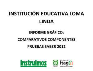 INSTITUCIÓN EDUCATIVA LOMA LINDA INFORME GRÁFICO: COMPARATIVOS COMPONENTES