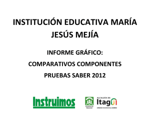INSTITUCIÓN EDUCATIVA MARÍA JESÚS MEJÍA INFORME GRÁFICO: COMPARATIVOS COMPONENTES