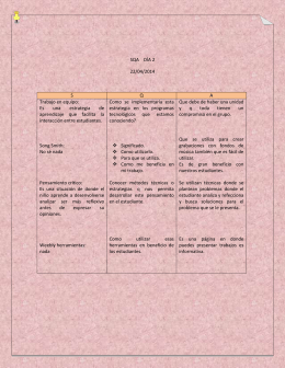 ¿Qué Es Y Cómo Se Elabora Un Cuadro SQA? SQA ESTRATEGIA DE